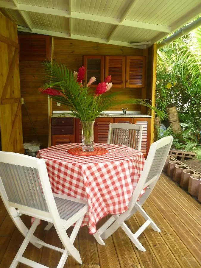 Chalet En Bois Saint-Claude Holiday home
